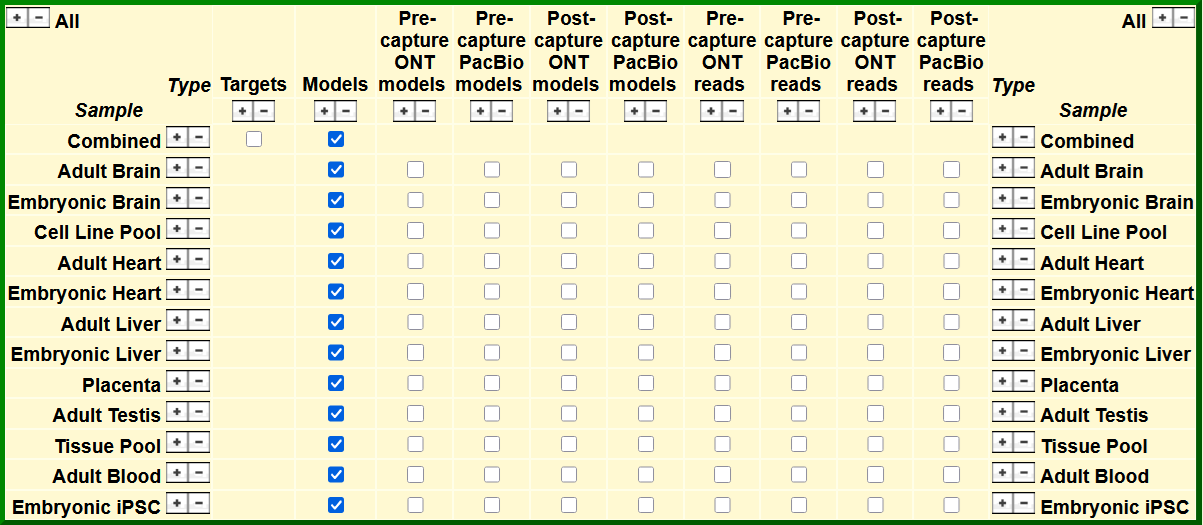 CLS Long-read RNA transcripts track options